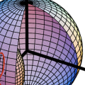 A Comprehensive Look at Kinematics for A Level Students