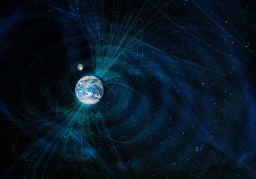 Understanding Magnetic Fields and Forces